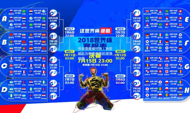 世锦赛巅峰对决，新星崛起与传奇卫冕的激情碰撞